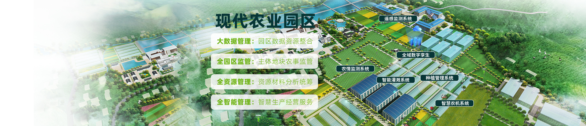 現代農業園區 