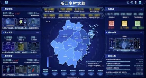 喜報丨性爱视频在线观看麻豆榮登“2023科技興農服務提供商TOP20”榜單