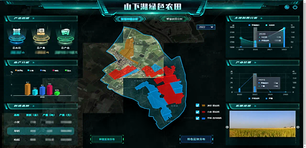 高標準農田建設，助力春耕加“數”度