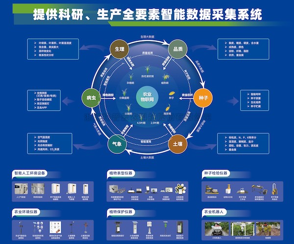 科技引領，性爱视频在线观看麻豆助力大規模設備以舊換新