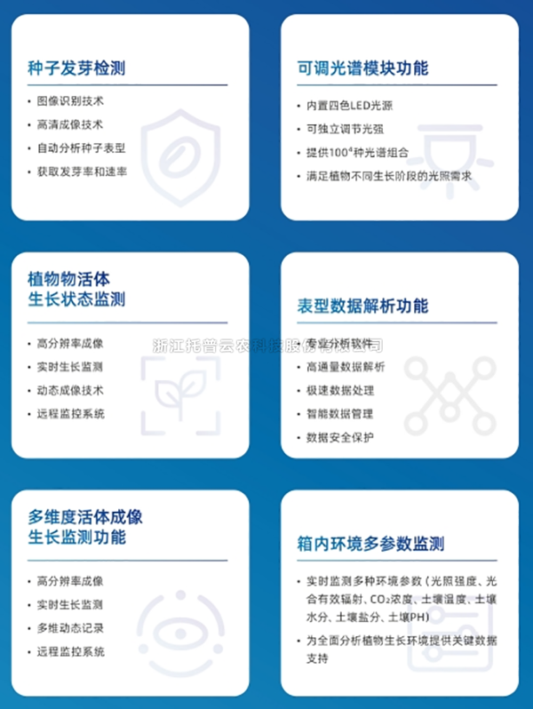 精準環境控製，智能高效運行——托普培養箱係列讓科研更輕鬆！