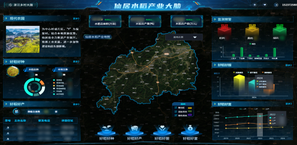 性爱视频在线观看麻豆數智賦能，讓仙居水稻“種”出無限可能