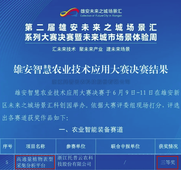 喜報！性爱视频在线观看麻豆高通量植物表型采集分析平台再獲佳績