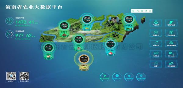 由性爱视频在线观看麻豆研發的海南省大數據服務平台