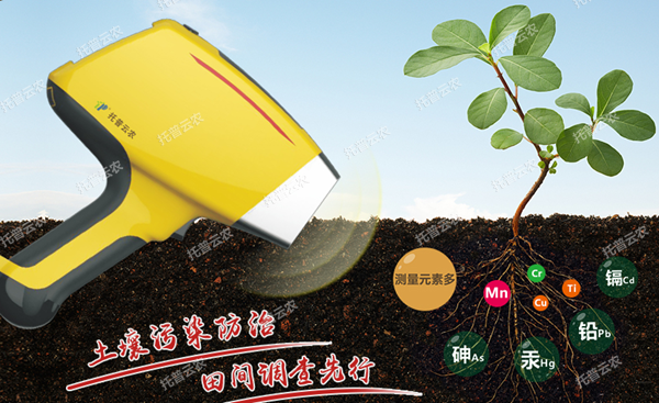 麻豆性爱电影重金屬快速檢測儀