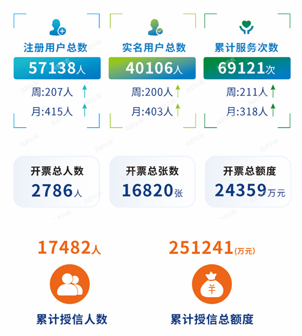 1650951828704842.png 7.png