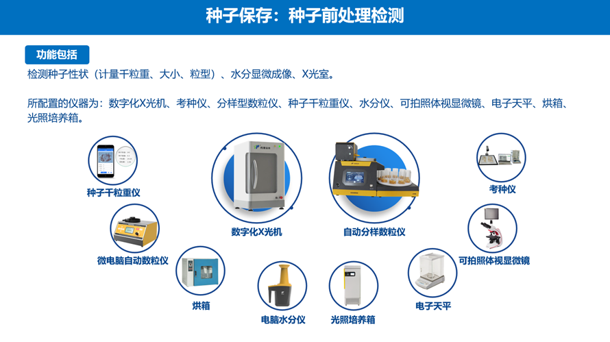 91麻豆精品国产91久久久更新时间前處理檢測