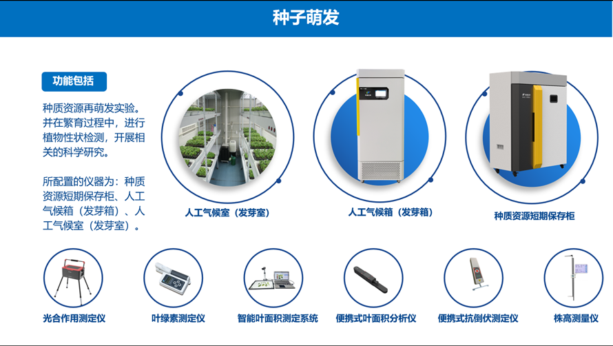 91麻豆精品国产91久久久更新时间萌發儀器