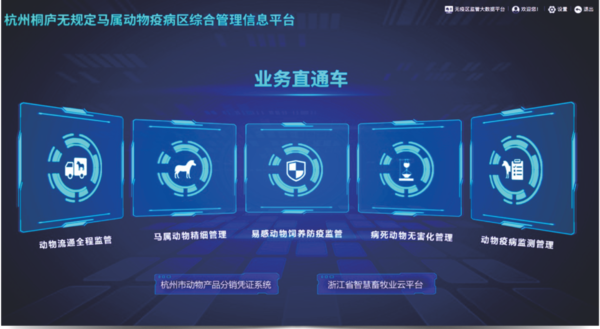 性爱视频在线观看麻豆打造的馬屬無疫區綜合管理信息化平台