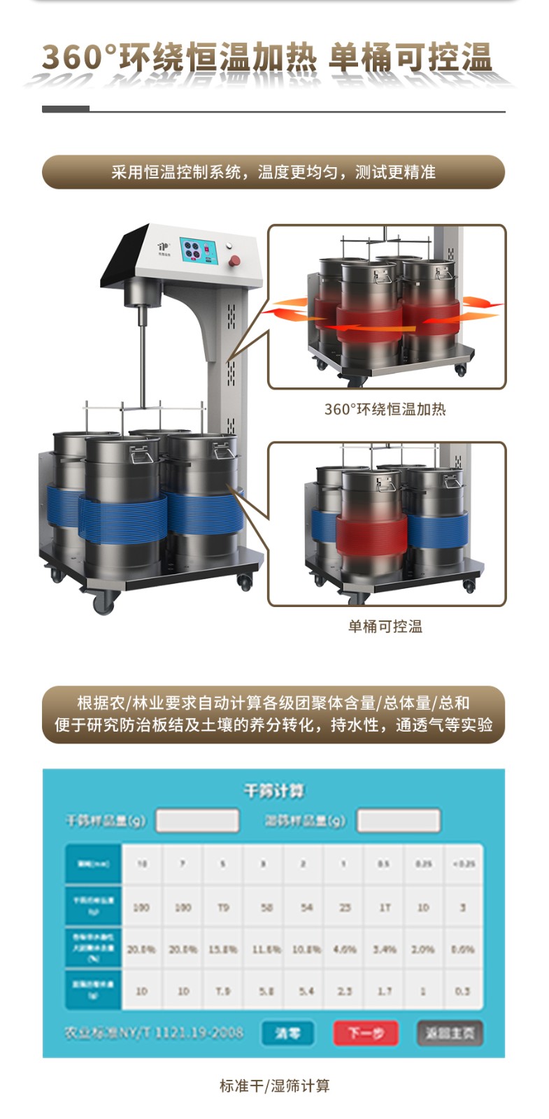 恒溫式麻豆性爱电影團粒分析儀