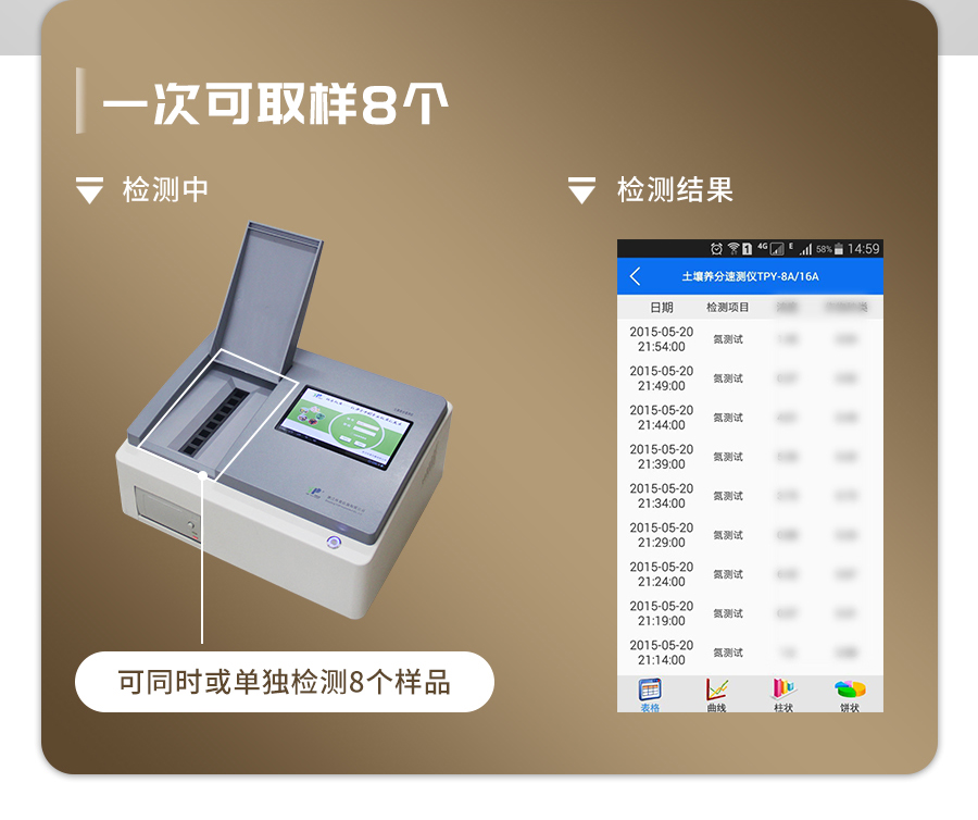 麻豆性爱电影養分快速檢測儀