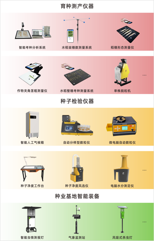 性爱视频在线观看麻豆全新升級育種、製種、91麻豆精品国产91久久久更新时间檢驗智能儀器